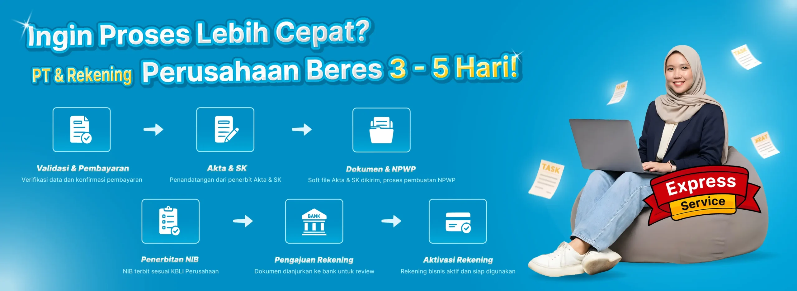 Alur Cepat Pembuatan PT