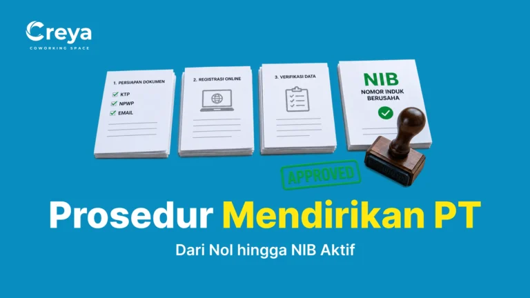 Prosedur Mendirikan PT di Indonesia: Tutorial dari Nol hingga NIB Aktif
